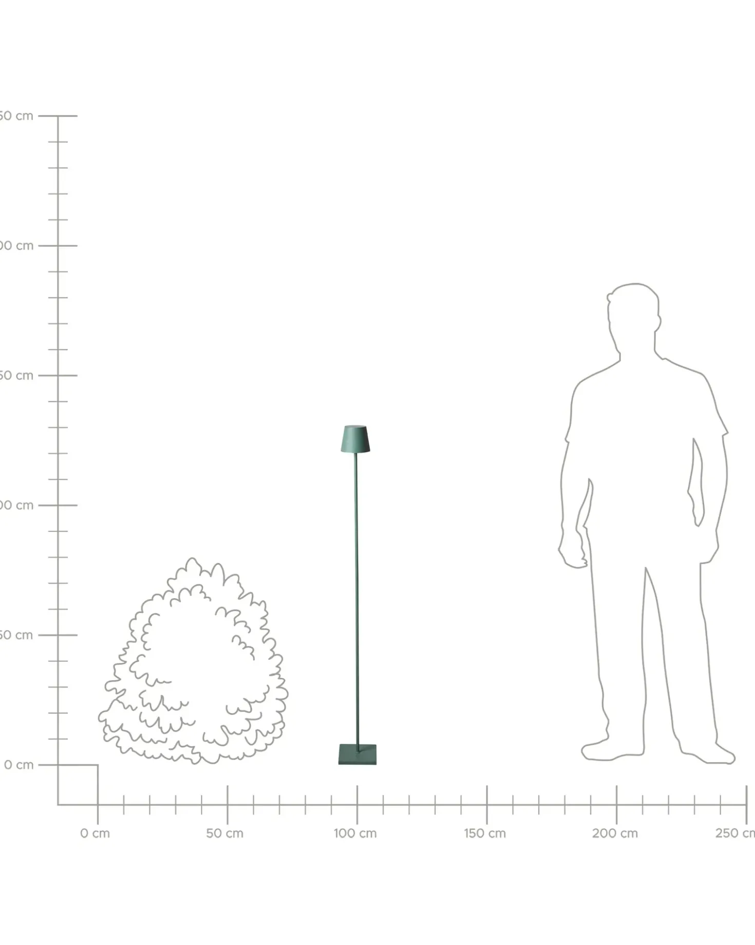 Lampada da terra senza fili a LED GAVARRESA con dimmer Metallo Verde