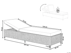 Lettino Prendisole con Cuscino TURIN Rattan sintetico (PE) Bianco
