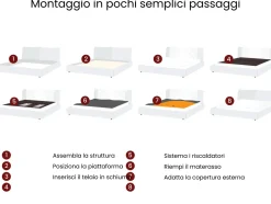 Letto ad acqua Pelle sintetica ZEN 160 x 200 cm Bianco