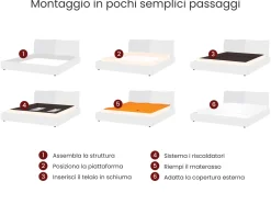 Letto ad acqua Tessuto LA ROCHELLE 180 x 200 cm Beige