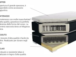Letto Continentale Tessuto PRESIDENT 180 x 200 cm Nero