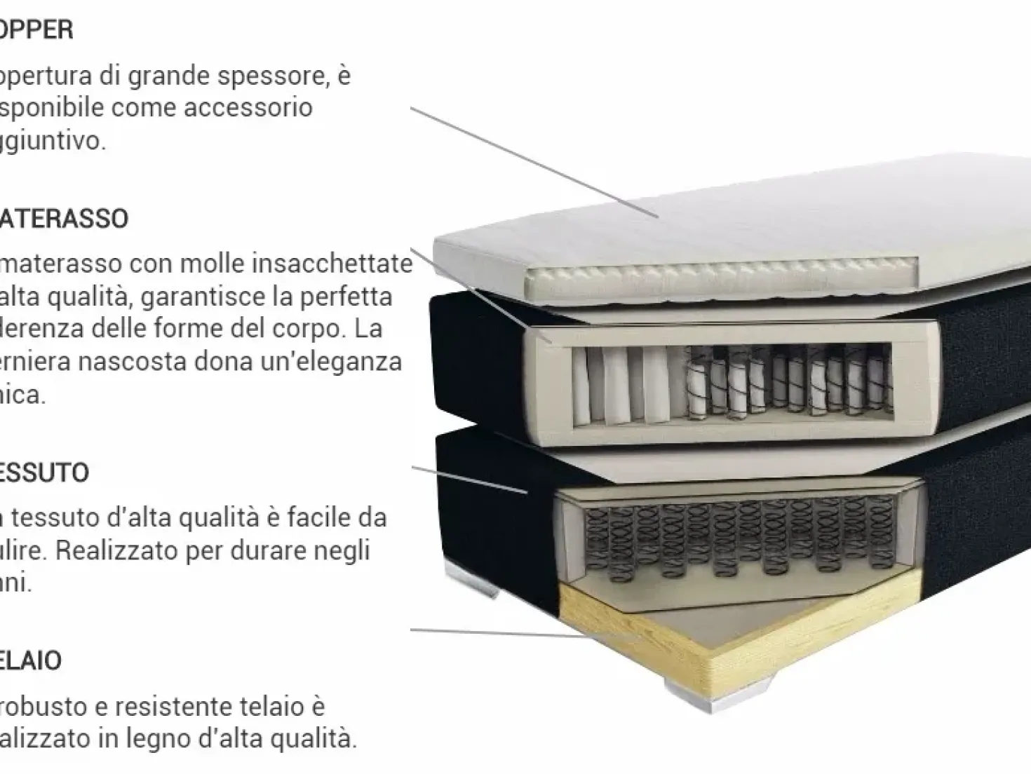 Letto Continentale Tessuto PRESIDENT 180 x 200 cm Nero
