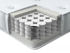 Materasso a molle insacchettate DUO Durezza alta H3/4 Durezza media H2/3 80 x 200 cm