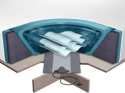 Materasso ad acqua con accessori e piattaforma SOLERS 180 x 200 cm