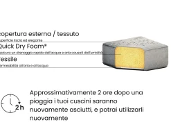 Poltrona ROVIGO Tessuto Grigio