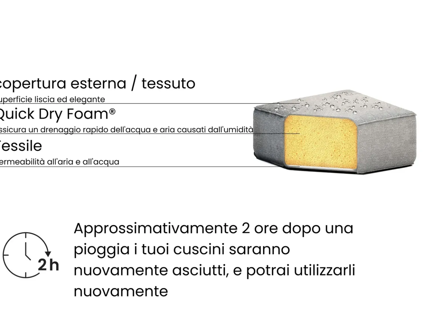 Poltrona ROVIGO Tessuto Grigio