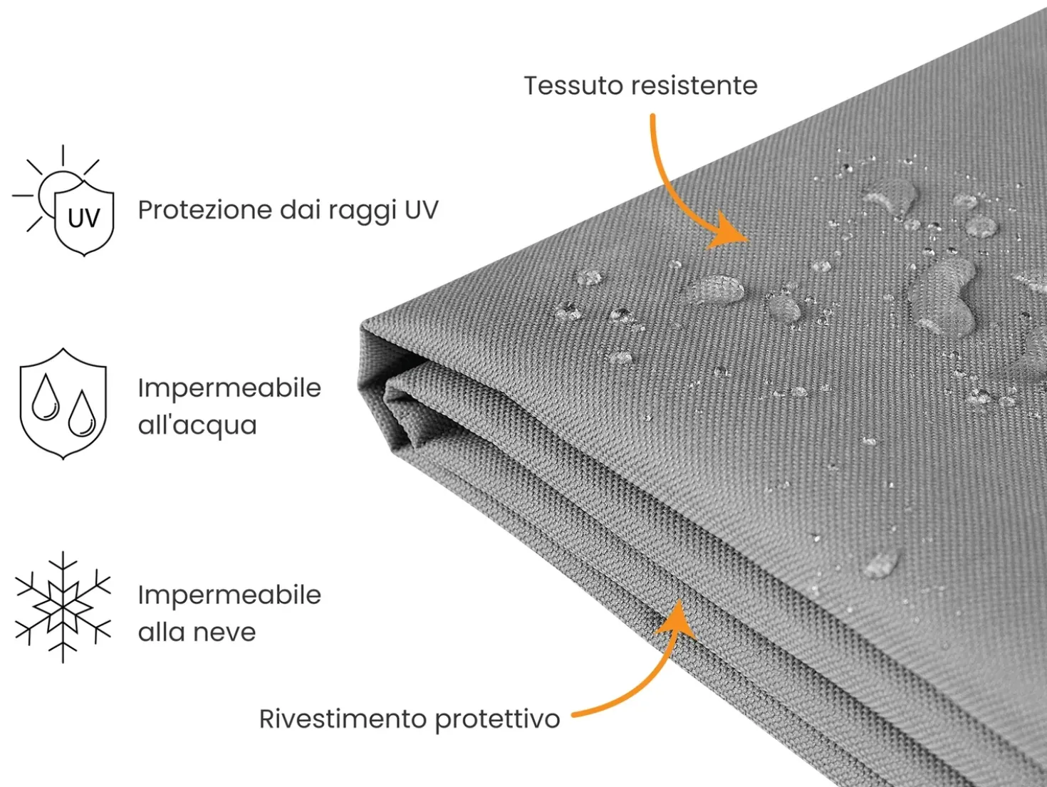 Protezione impermeabile CHUVA 170 cm 160 cm 75 cm Grigio