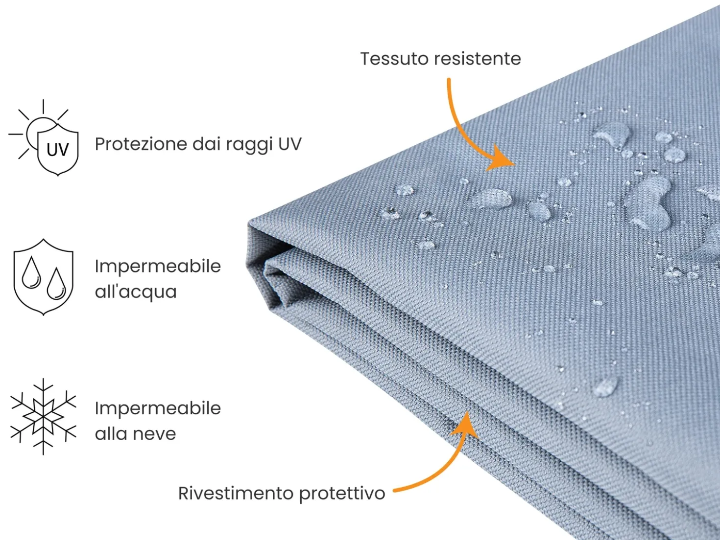 Protezione impermeabile CHUVA 160 cm 160 cm 90 cm Grigio