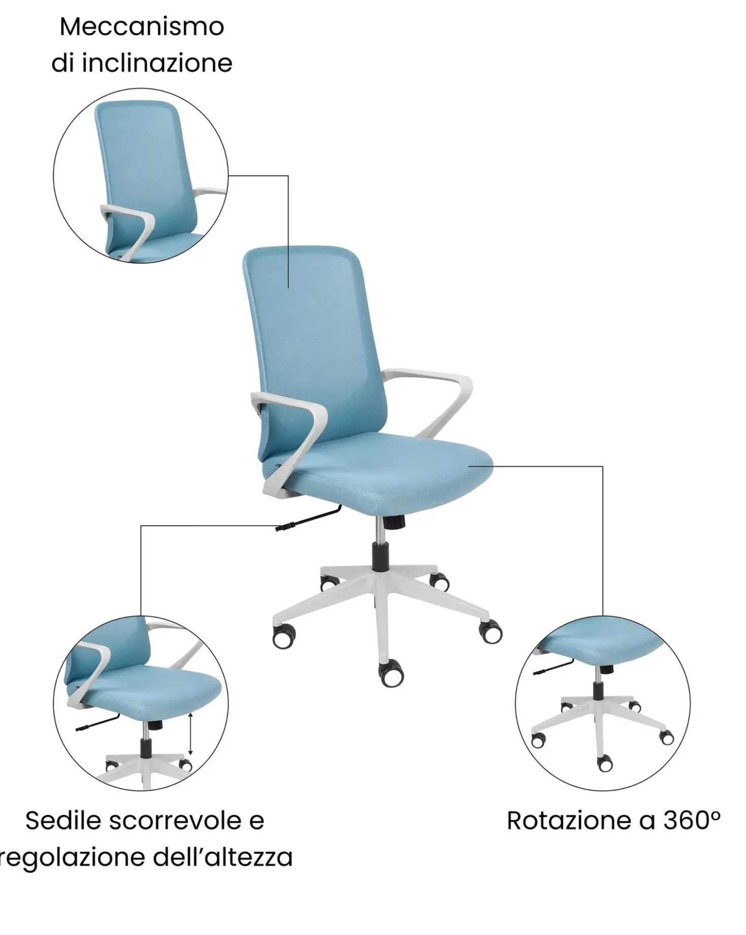 Sedia da ufficio EXPERT Azzurro
