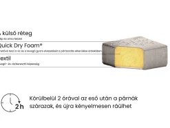 Set da giardino con tavolo 2 posti FABRO Modulare Grigio chiaro