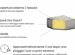 Set da giardino con tavolo 5 posti ROVIGO Grigio chiaro