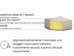 Set da giardino con tavolo 5 posti ROVIGO Beige