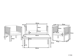 Set da giardino con tavolo 4 posti PACIFIC Legno d'acacia Nero