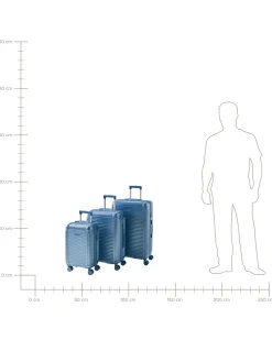 Set di 3 valigie rigide MYNTIS Blu