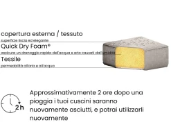 Set di divani angolari da giardino 5 posti BELIZE Lato destro Modulare Beige