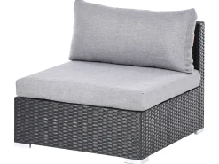 Set di divani angolari da giardino 4 posti SANO Lato destro Rattan sintetico (PE) Nero