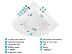 Vasca idromassaggio angolare ISLITA 187 x 133 cm Bianco