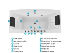 Vasca idromassaggio angolare con LED MOOR 173 x 81 cm Bianco