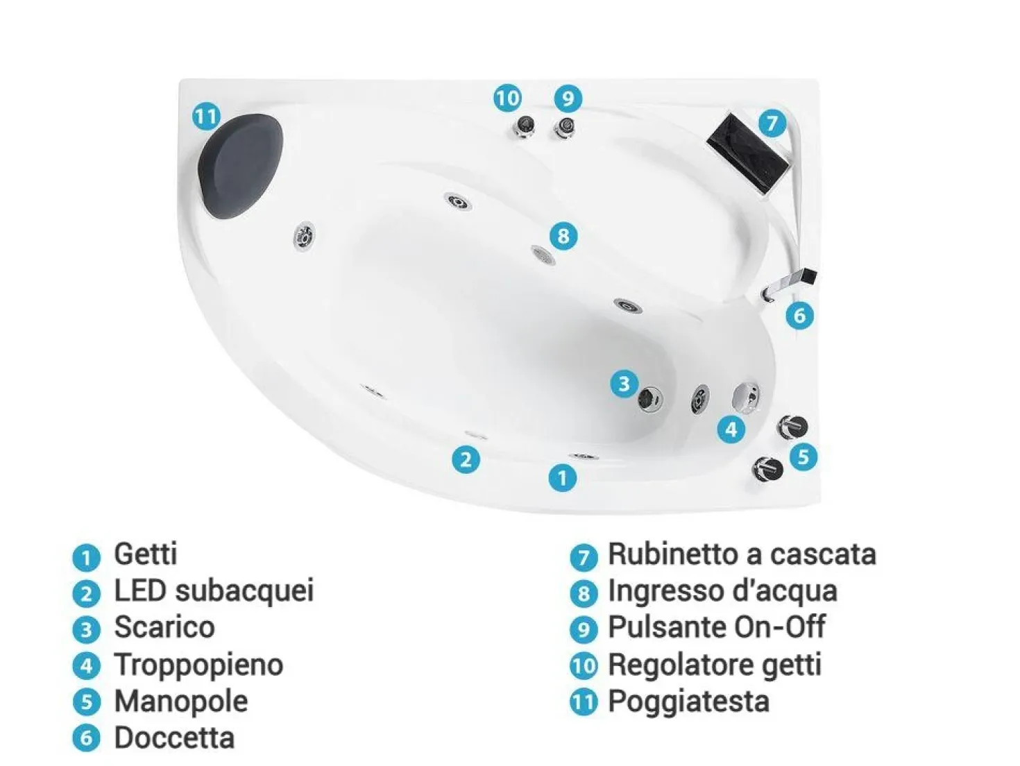 Vasca idromassaggio angolare con LED NEIVA Lato Sinistro 150 x 100 cm Bianco