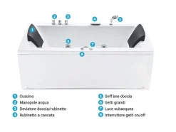Vasca idromassaggio angolare con LED VARADERO Lato destro 183 x 90 cm Bianco
