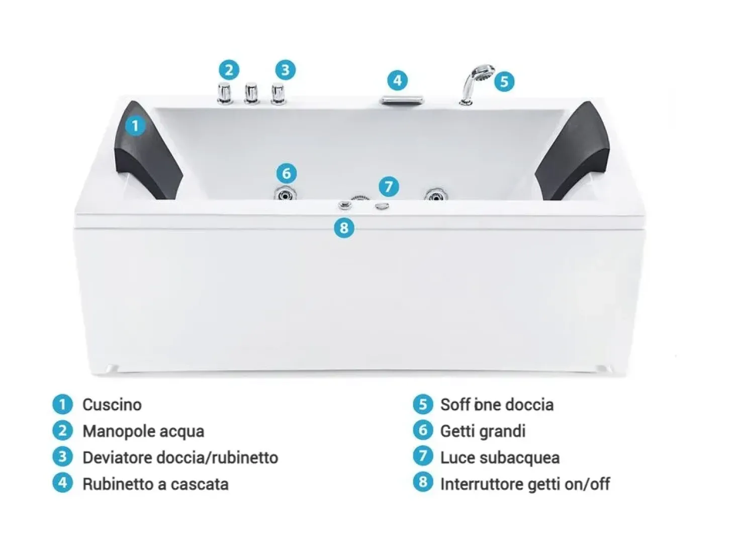 Vasca idromassaggio angolare con LED VARADERO Lato destro 183 x 90 cm Bianco