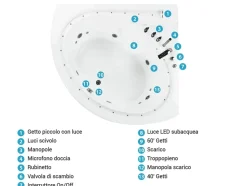Vasca idromassaggio angolare con LED PELICAN 206 x 165 cm Bianco