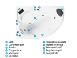Vasca idromassaggio angolare con LED NEIVA Lato destro 150 x 100 cm Bianco