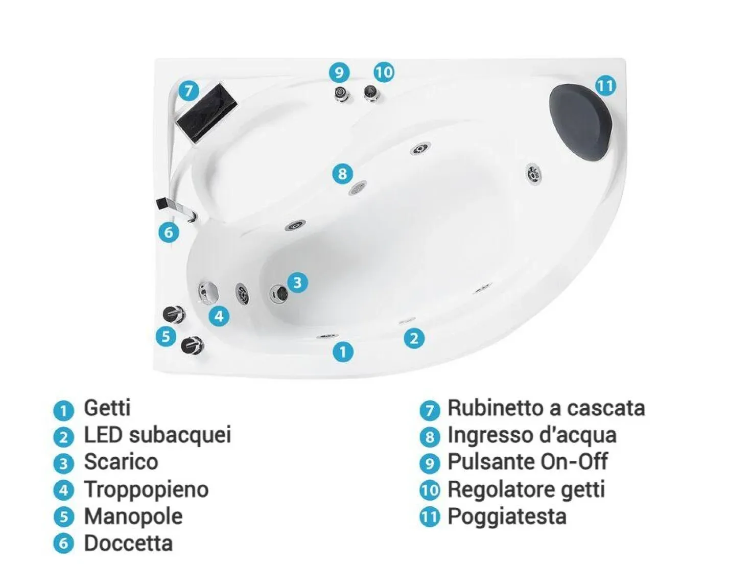 Vasca idromassaggio angolare con LED NEIVA Lato destro 150 x 100 cm Bianco