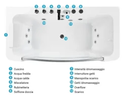 Vasca idromassaggio angolare BARRANCA 170 x 85 cm Bianco