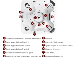 Vasca idromassaggio da esterno con LED VILLARRICA Bianco