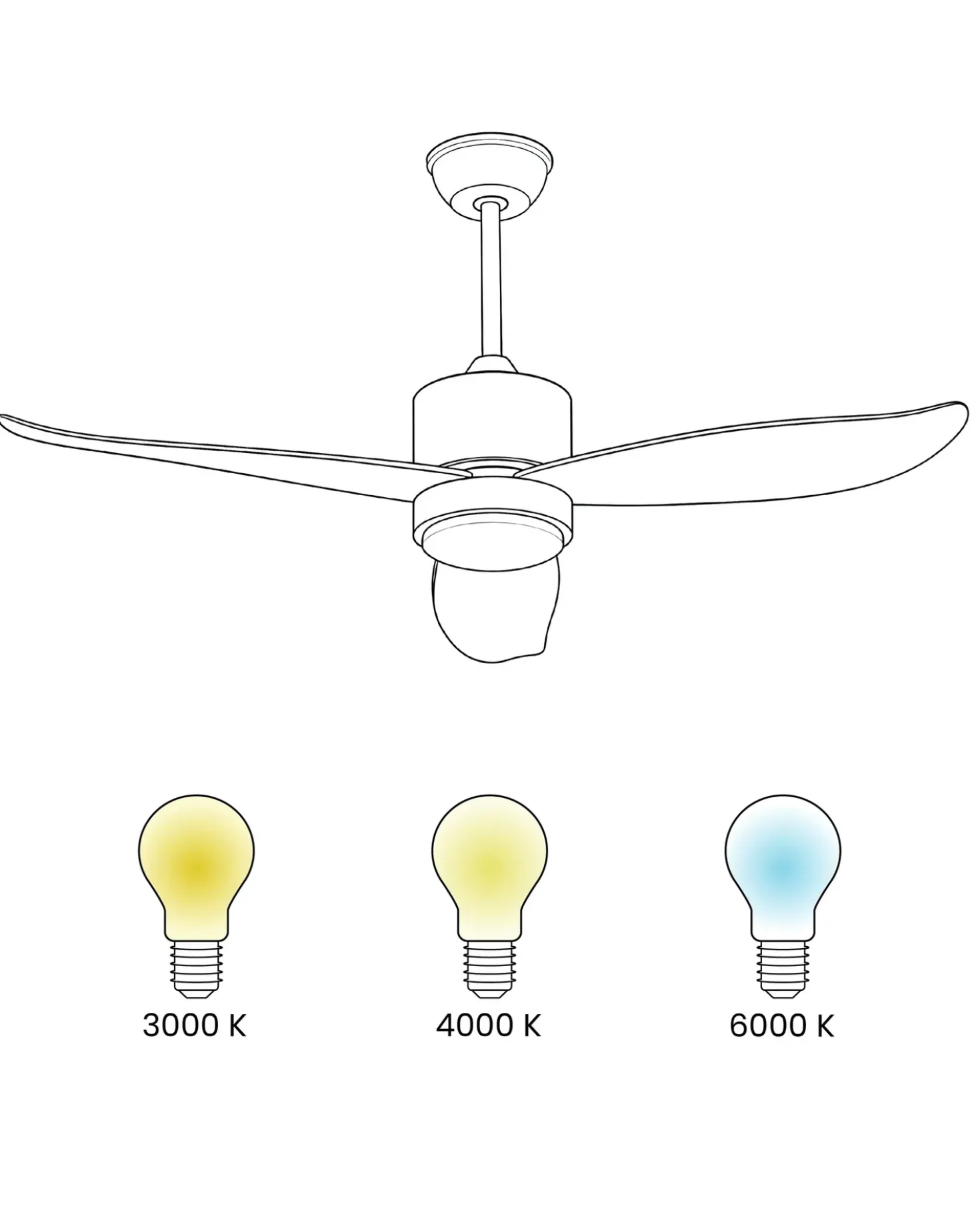Ventilatore a soffitto con luce MAHAUT con telecomando LED Marrone chiaro