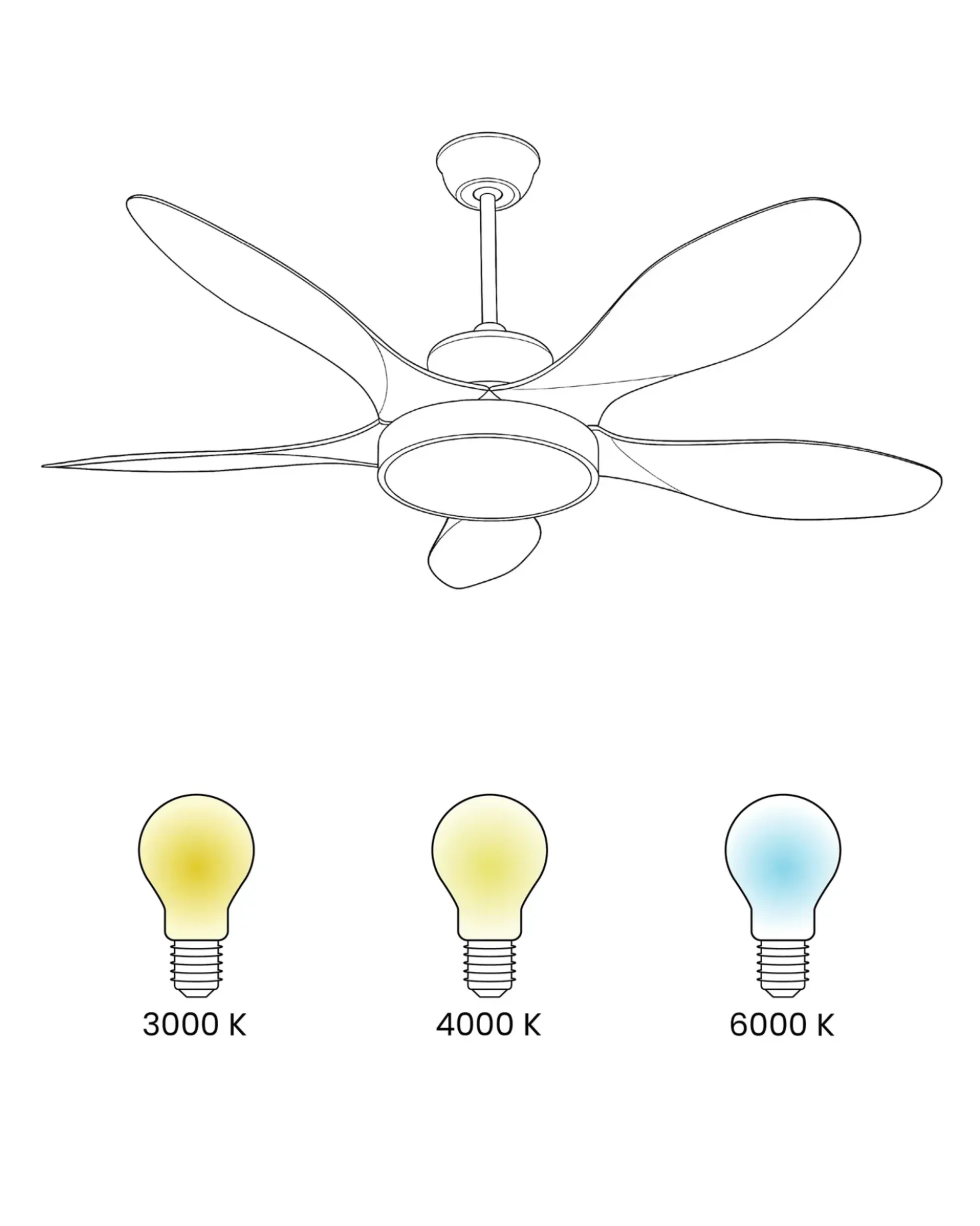 Ventilatore a soffitto con luce BARBET con telecomando LED Marrone chiaro