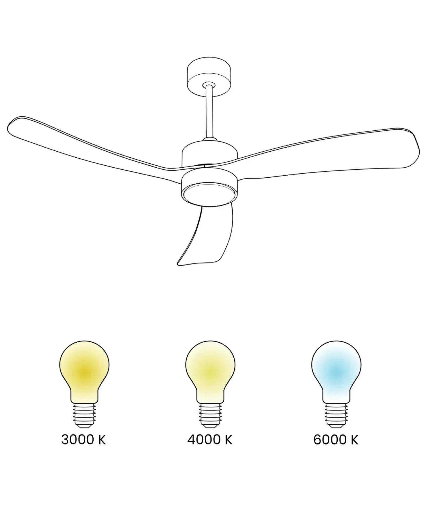 Ventilatore a soffitto con luce PRASLIN con telecomando LED Bianco