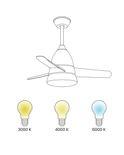 Ventilatore a soffitto con luce STRAWBERRY con telecomando Multicolore