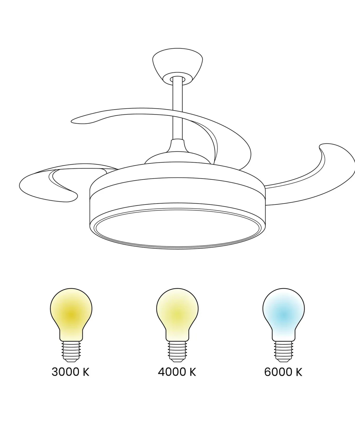 Ventilatore a soffitto con luce FREMONT con telecomando LED Bianco