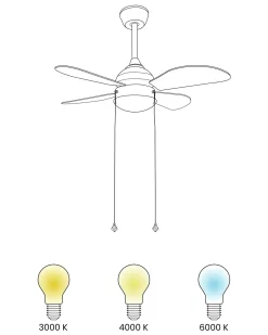 Ventilatore a soffitto con luce DOLORES LED Giallo