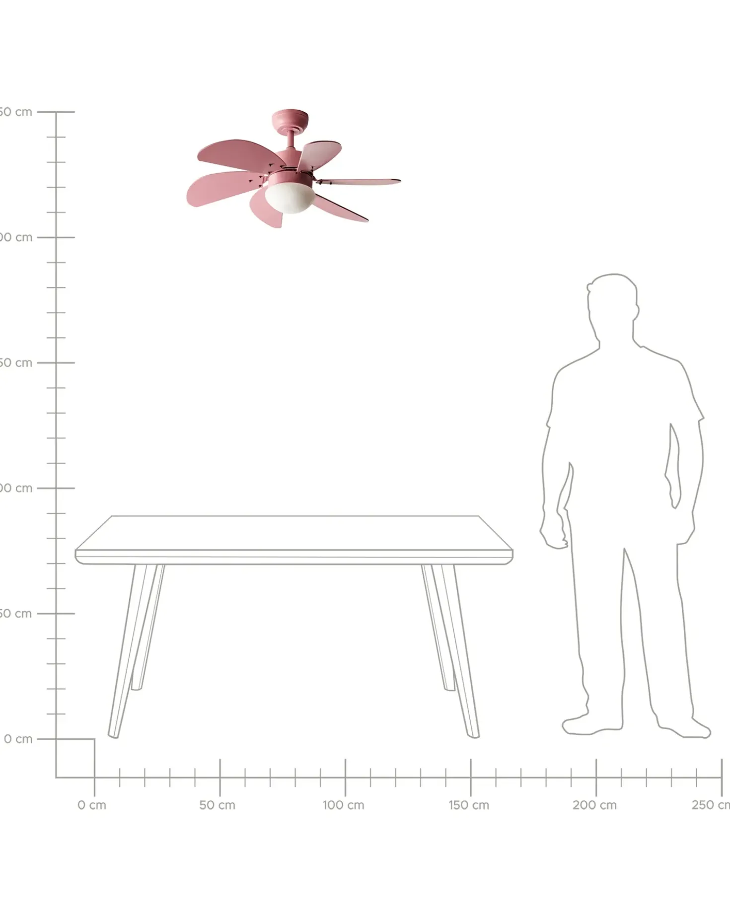 Ventilatore a soffitto con luce LOGAR con telecomando LED Rosa