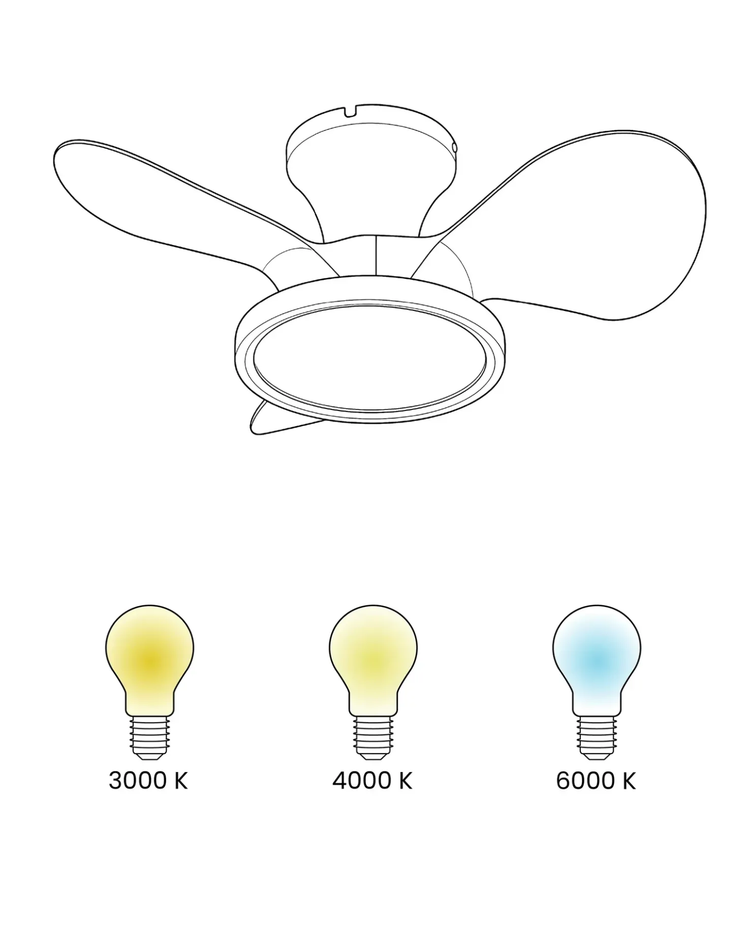 Ventilatore a soffitto con luce PUNTI con telecomando LED Bianco